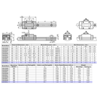 LSH35BK-HL-H-B-M6 AIRTAC PROFILE RAIL BEARING LSH 35MM SERIES, HIGH ACCURACY WITH LIGHT PRELOAD (B), SQUARE MOUNT - LONG BODY